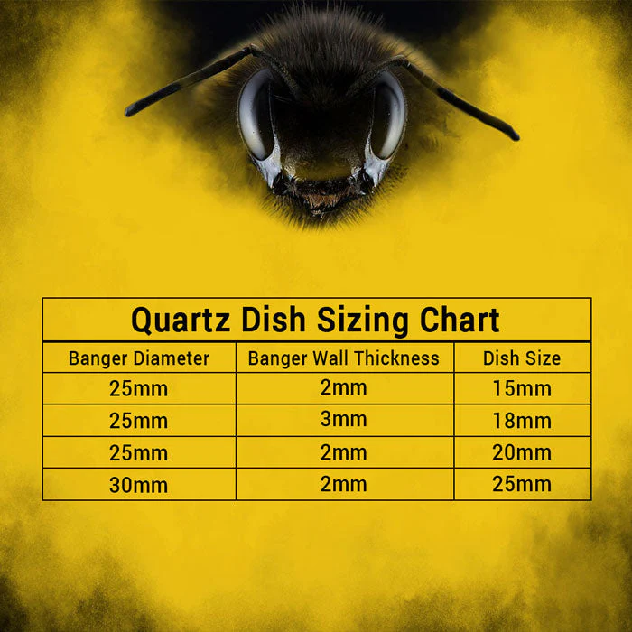 HONEY MUG QUARTZ BANGER - 90° DEGREE | YL - Image 11